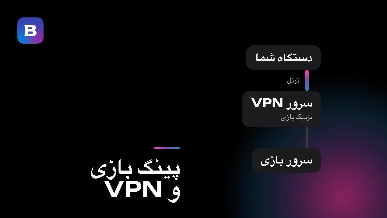 پینگ بازی و VPN