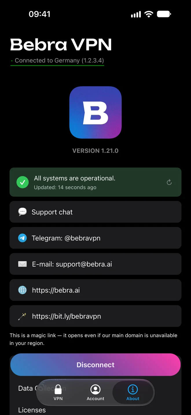 About screen: all systems are operational, support chat, Telegram and e-mail